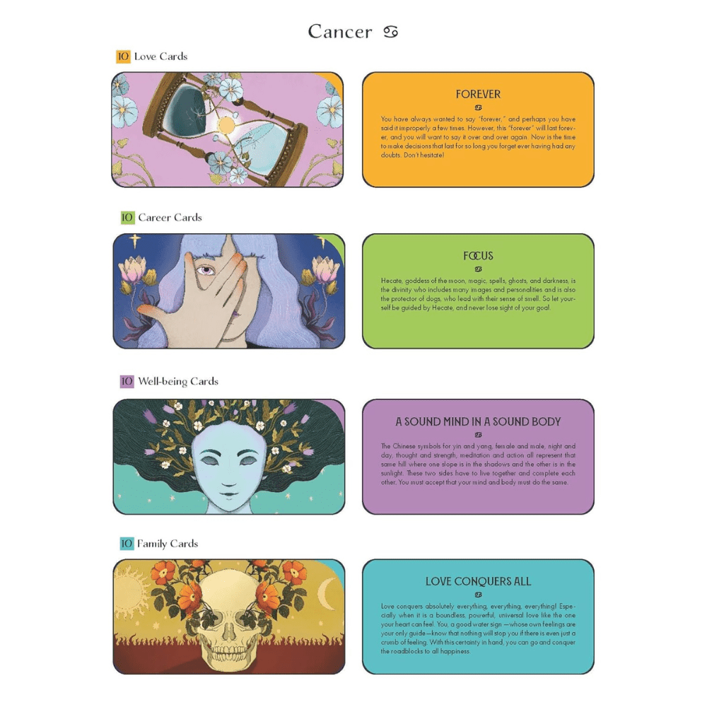 astrology cards for cancer star sign