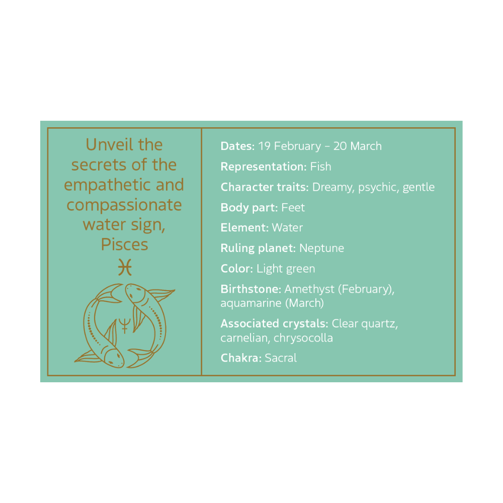 The Zodiac Guide to Pisces by Astrid Carvel