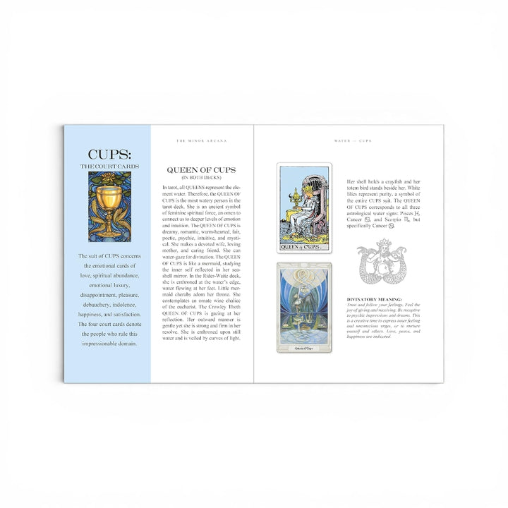 Introduction to Tarot Book