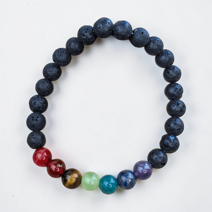 Bracelet Chakra
